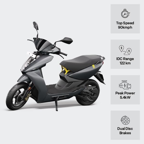 Image of ATHER 450 S 122 KM IDC Range with Ather Stack Pro in Space Grey - Ex-Showroom