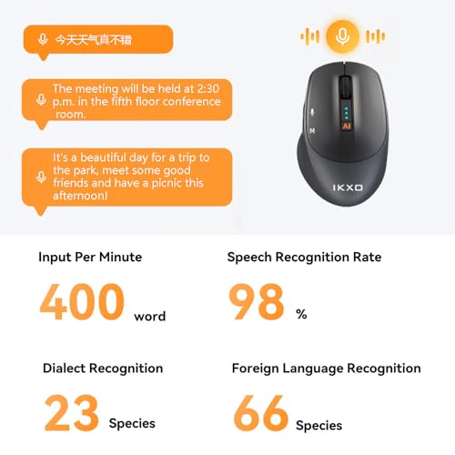 IKXO AI Wireless Mouse Ergonomic Mouse Wireless Bluetooth & 2.4G,GPT and deepsek Mouse AI Writing Tools, Voice Typing,Translate Compatible with Windows MAC Laptop - Image 3