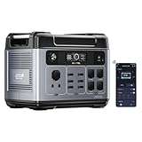 OUKITEL P2001 Plus 2400W/2048Wh Power Station, Solar Generator with 4 AC Outlets (5000W Peak), 1.5H Full Charging, APP Control Battery Backup for Home, Camping & RVs(Optional Solar Panel)