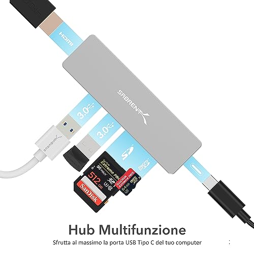 Sabrent Hub USB C, HDMI, Lettore schede