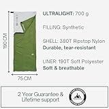 Trinordic Rectangular Ultralight Sleeping Bag – 700g with Anti-Snag Zipper, Compact Summer Sleeping Bags for Adults – Hiking, Backpacking, Bikepacking, and Travel - Image 5