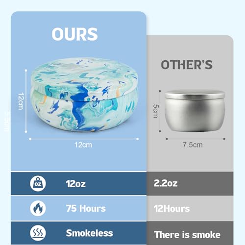 Citronella Candles Outdoor Large 3 Packs 3 Wick 3 * 12oz Garden Candle Smokeless 200 Hrs Burning, Natural Soy Wax Lemo Candle Bulk for Indoor&Outdoor, Summer Camping - Image 4