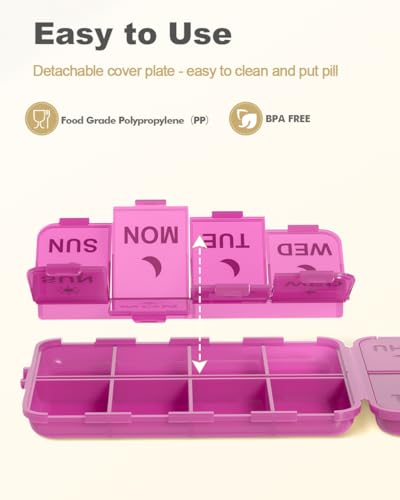 Image of Pill Organizer Travel Medicine Case - Travel Pill Case with Etched Labels, Daily Travel Medicine Case Holder