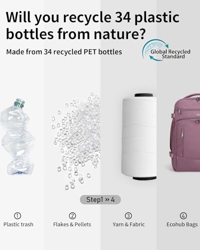 Image of ECOHUB Travel Backpack Airline Approved Under Seat Personal Item Bag