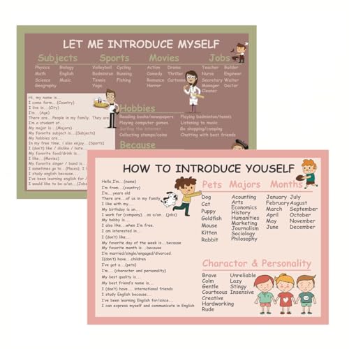 SANTSUN 2 peças de pôsteres All About Me |Pôster 