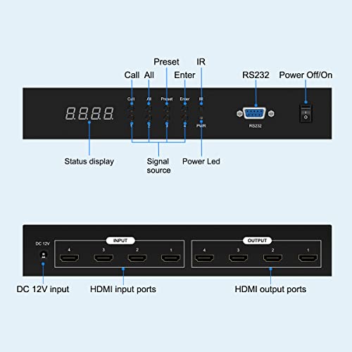Matriz HDMI 4x4 4K con control IR y RS232 para cuatro pantallas 3