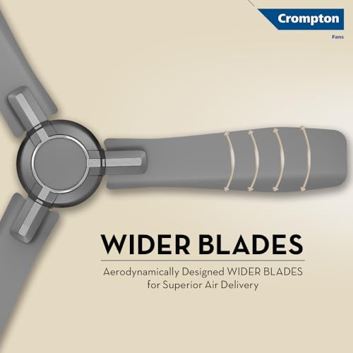 Image of Crompton HIGHSPEED SANTOS ANTIDUST 1200 mm (48 inch) Ceiling Fan (Titanium) Star rated energy efficient fans