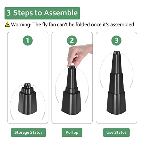 Fretech VENTILADORES DE ESCRITORIO Fly Fans For Tables 4 Pack - Fly Repellent For Outdoor Indoor Meal thumb #4
