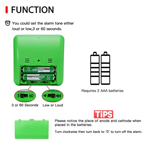 image for Yunbaoit Visual Analog Timer,Countdown Clock,No Loud Ticking,Time Mana
