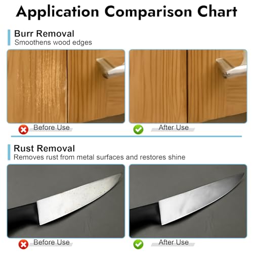 8 Stück Schleifschwamm Körnung 80 – Schleifblock aus weichem Schaumstoff für Trocken- & Nassschliff, waschbar & wiederverwendbar, Sandschwamm für Holz, Metall, Lack & Trockenbau (Blau, doppelseitig)