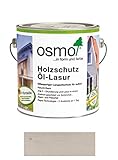 Enthält Propiconazol. Kann allergische Reaktionen hervorrufen.