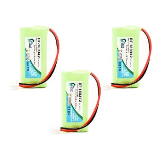 3 Pack - Replacement for AT&T EL52313 Battery - Compatible with AT&T Cordless Phone Battery (700mAh 2.4V NI-MH)