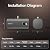 Ranein 4 Gallon Electric Mini Tank Water Heater, 120V 1440W Point of Use Small Instant Updated Model Hot Water Heater, Under Sink, Floor Mounted, for Under Sink, RV, and Compact Spaces