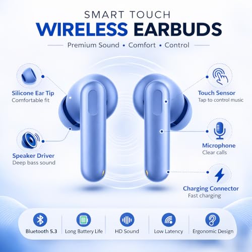 Image of Original Wireless Bluetooth Earbuds for Oneplus Nord 3r, in Ear, 54 Hours Playback, 12.4mm Drivers, Dual-Device Connectivity, Low Latency, (Blue)