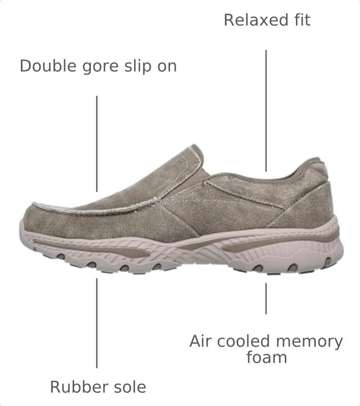 Image of Skechers Men's Creston- Moseco
