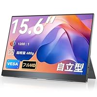 モバイルディスプレイ「EVICIV EVC-1506S」が驚異の43％オフで7979円に