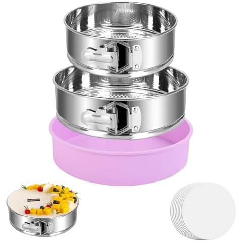MultiOutools 7.9 Inch Springform Pan Set Cover