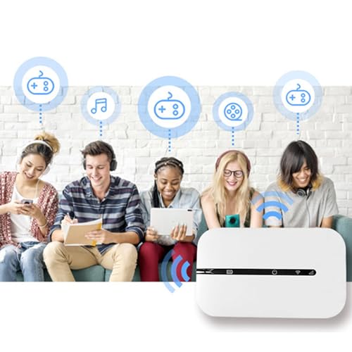 Image of 4G Portable with SIM Slot, 150Mbps Unlocked Mobile Hotspot, Portable Pocket Travel Router Supports 10 Users for Phone Laptop Desktop Tablet