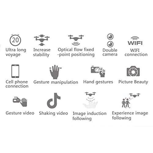 JeeKoudy Faltende RC-Drohne Mit Der Kamera 1080P HD FPV Optische Fließpositionierung Dron Selfie Quadkopterhöhe Hold… – Bild 6