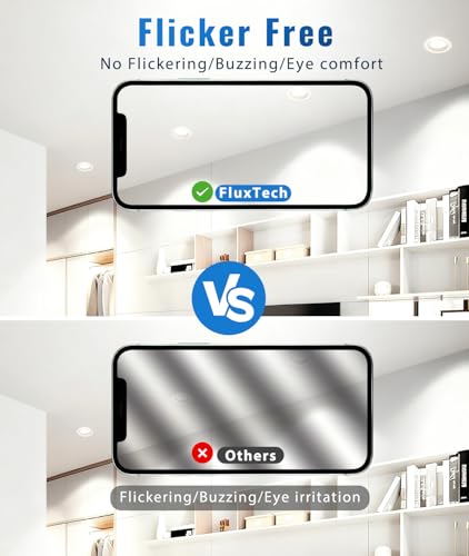 FluxTech GU10 LED Bulbs Cool White 6000K, Energy Class C, 3W 440lm LED Light Bulb, 40W 50W Equivalent, 120° Wide Angle Beam Non-Dimmable, 6 Pack - Image 5