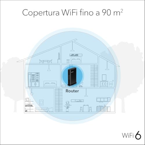 Netgear Router Wifi 6 (RAX9) - Funzioni Di Sicurezza, Velocità Wireless AX1800 (Fino A 1,8 Gbps) - Copertura Fino A 90 M², 20 Dispositivi - 3