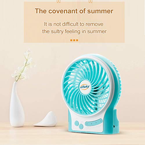 efluky 3-Speed Mini Desk Fan with LED Light, Portable USB Fan Quiet for Home, Office, Travel, Camping, Outdoor, Indoor, 4.9-Inch,Blue by efluky - Used condition - Image 7