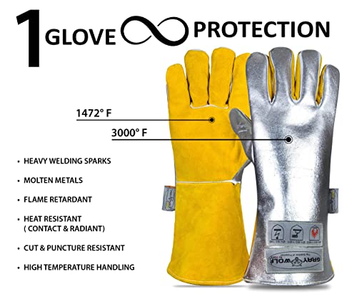 Grw Specxarmor Graywolf Multilayer 360° Kevlar Aluminized Heat Resistant Welding Glove /Large/Flame/Furnace/Oven/1472°F #TOP2