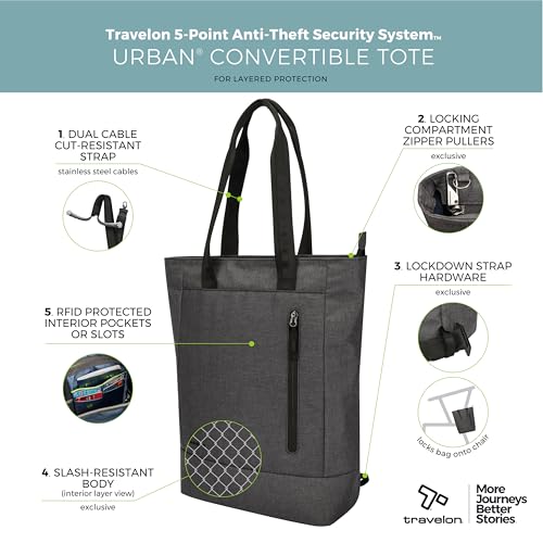Mochila convertible urbana antirrobo Travelon miniatura 3