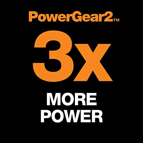 Fiskars Garden 392861-1002 Powergear2 Hedge Shears, 23