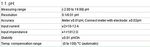 GOWE Multi-Parameter Meter Portable pH/ORP/Conductivity/DO Meter