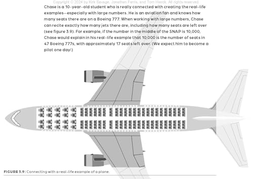 The SNAP Solution: An Innovative Math Assessment Tool for Grades K-8 (A step-by-step framework for implementing the SNAP) (Mathematics) - Image 3