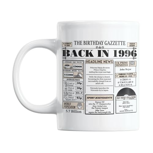 Gift Island 30th Birthday Gifts Mug for Women & Men | Born in 1996 Birthday Gifts & 30th Mug | Gift for Son & Daughter, Cousin, Friends & Neighbour | Gift for Thirty Years Old | 11oz Coffe (1996)
