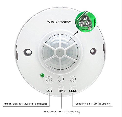Sensky 360 Degree Ceiling Mounted Occupancy Sensor High ...