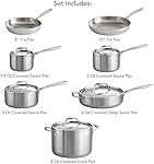 Tramontina Tri-Ply Clad Stainless image 3