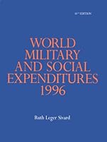 World Military and Social Expenditures 1996 0918281091 Book Cover