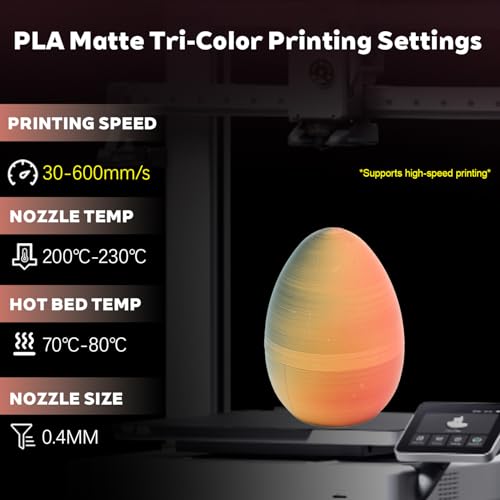 Image of Matte Tri Color Black Red Orange PLA 1.75mm 1kg 600mm /s 3D Printer Filament