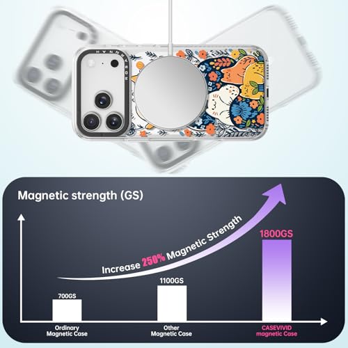 Coque antichoc iPhone 17 Pro Rosarnnah résout les bris d'écran