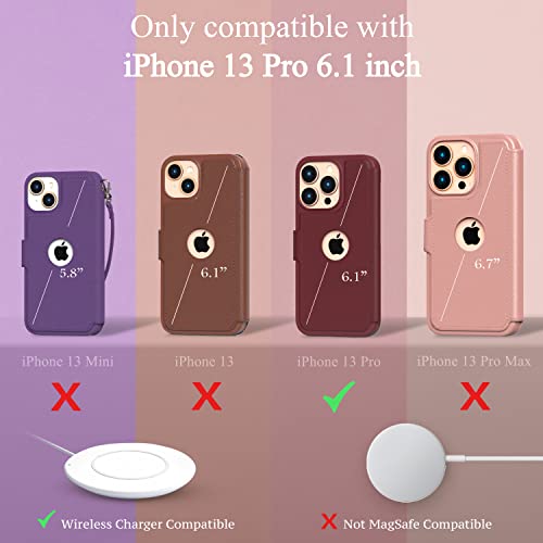 Lupa Legacy Iphone 13 Pro Wallet Case - Case With Card Holder - [Slim + Durable] For Women And Men - Iphone 13 Pro Flip Cell Phone Case - Faux Leather - Folio Cover - Burgundy #TOP2