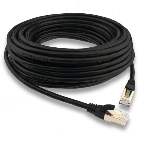 Cable de red Ethernet Cat 8 SANOXY RJ45 15ft miniatura 2