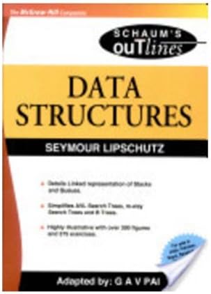 T&P of Data Struc - SIE