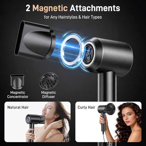 Image of High-Speed Ionic Hair Dryer, Brushless Motor Blow Dryer