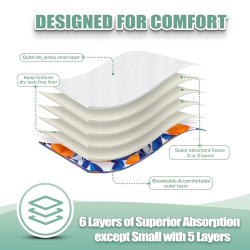Image of wegreeco Washable Reusable Premium Dog Diapers,Pack of 3,Small Dog Puppy & Doggy Diapers Female,Dog Period Panties Diapers Female in Heat Fruits M