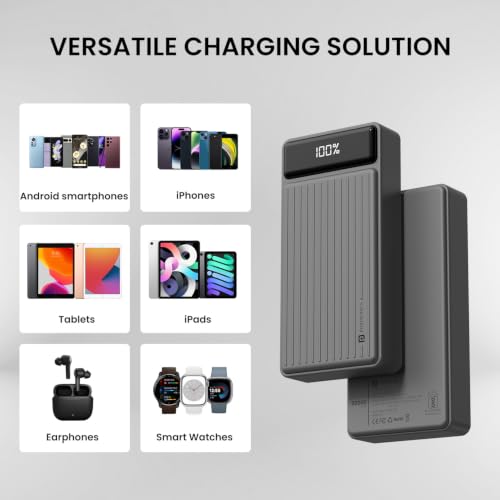 Image of Portronics Luxcell B 20K Advanced 20000 mAh Power Bank with 22.5W Max Output, LED Battery Display, 22.5w Mach USB-A Output, 20w Type C PD Output, Type C Input, Wake Up Button(Grey)