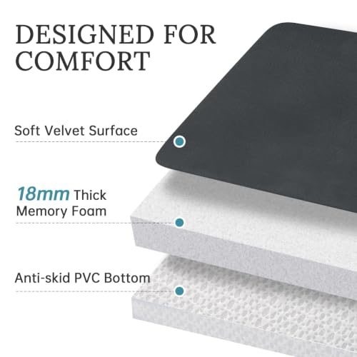 HUXMEYSON 3-Piece Memory Foam Bathroom Rug Set, Dark Grey by HUXMEYSON - Used condition - Image 4