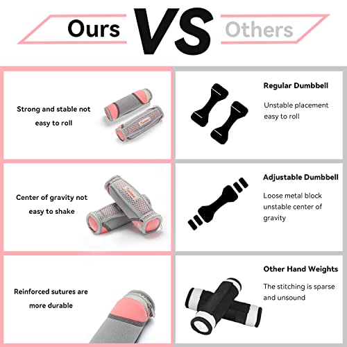 Detachable Hand Weight Set, Sportneer Walking Weights Of 4 (2 Pink 2Lbs & 2 Black 1Lbs) Soft Dumbbell Weight Sets #TOP4