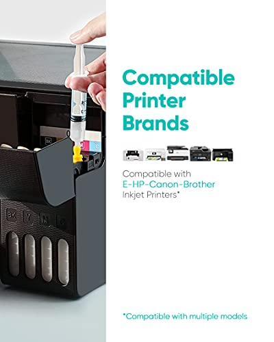 image for ecodot Universal Printhead Cleaning Kit Compatible for HP Canon Brothe