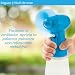 Imagen de Ventilador Water Mist