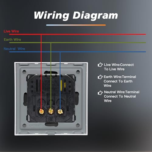 BSEED Unterputz Steckdose mit 20W USB und Typ C Port, Glas Wandsteckdose mit Wasserdicht Abdeckung Ideal f&uuml;r Feuchtr&auml;ume Outdoor und Indoor Verwendung, 86mm 1 Fach Wei&szlig;