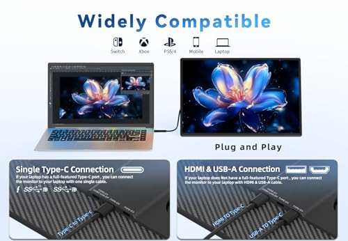 Image of 16 inch Portable Monitor for Laptop - 1200P FHD, Horizontal Vertical with Detachable Kickstand, Built-in Speakers, Plug & Play, Travel External Screen for Wins Mac Chrome