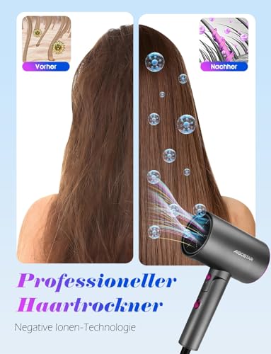 Aigostar - 2100W Reisehaartrockner, Reise haartrockner, Fohn, Fön, Klappgriff, 3 Temperaturen / 2 Geschwindigkeiten, Überhitzungsschutz, Grau